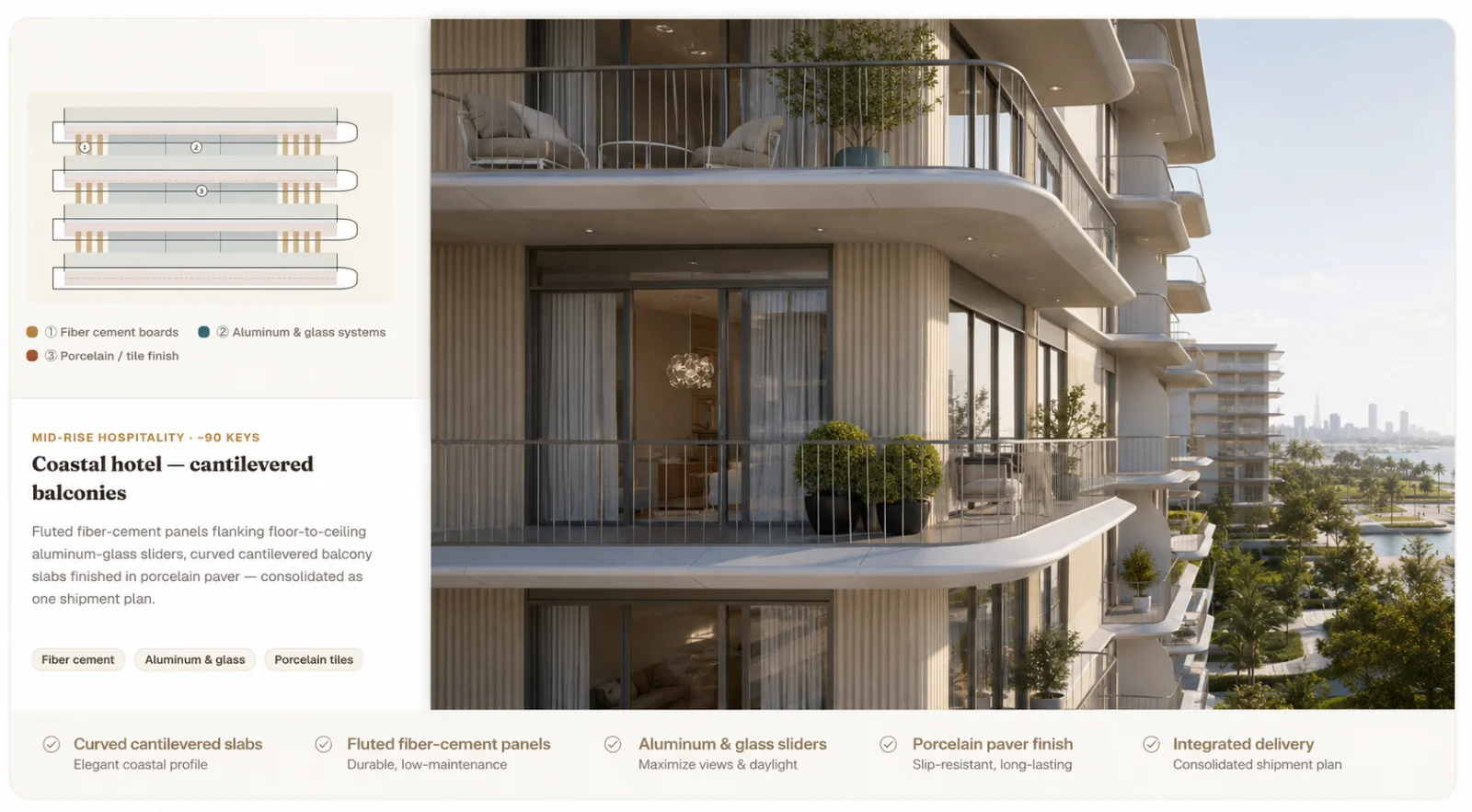 Coastal hotel — cantilevered balconies — concept board with material legend